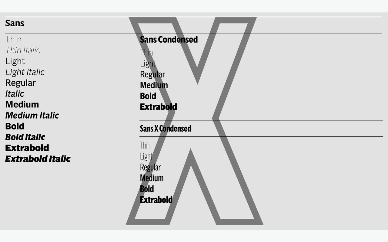 A2 Standard Sans Condensed specimen from A2-Type