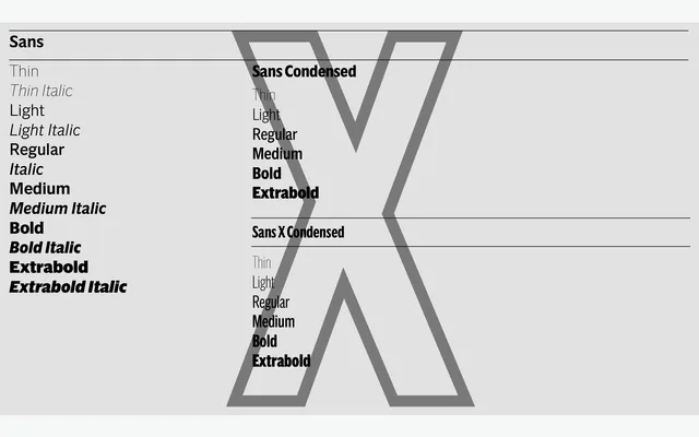 A2 Standard Sans Condensed specimen from A2-Type
