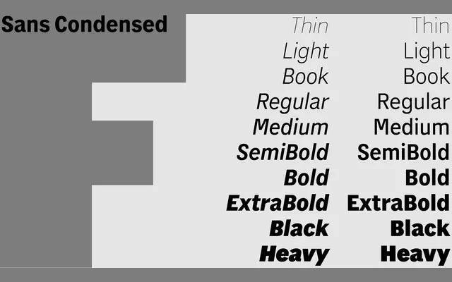 Foundation Sans Condensed specimen from A2-Type