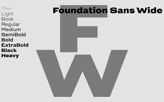 Foundation Sans Wide specimen from A2-Type