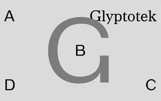 Glyptotek specimen from A2-Type