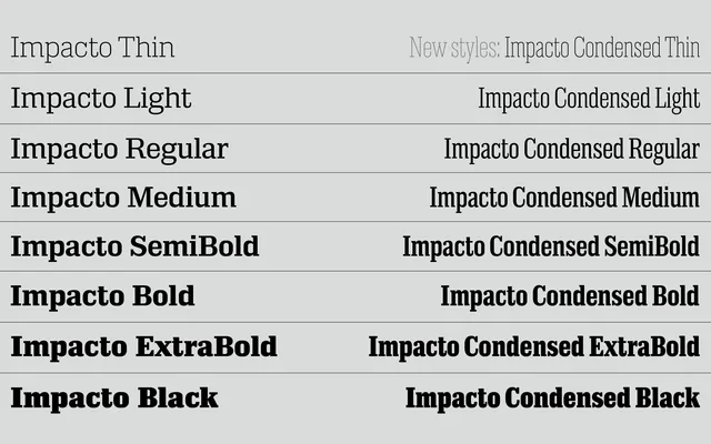Impacto Condensed specimen from A2-Type