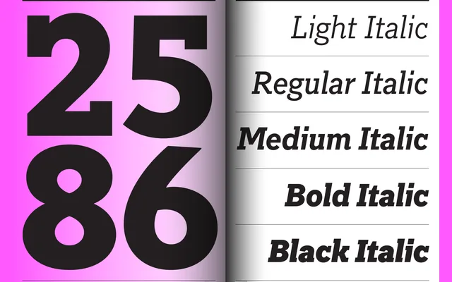 Independent Slab specimen from A2-Type