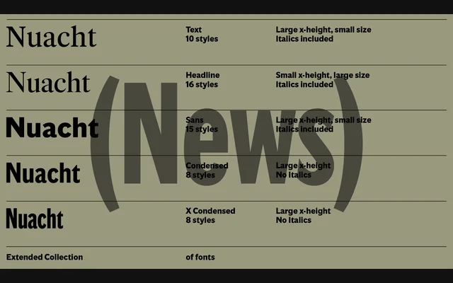 Nuacht Serif Text specimen from A2-Type