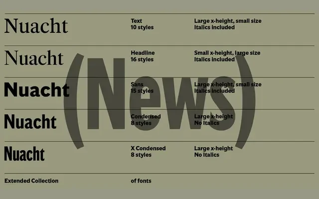 Nuacht Serif Text specimen from A2-Type
