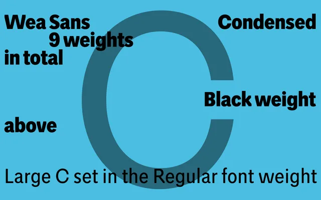 WEA Sans Condensed specimen from A2-Type
