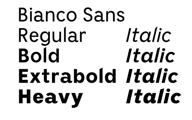 Bianco Sans specimen from AlfaType Fonts Foundry