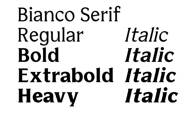 Bianco Serif specimen from AlfaType Fonts Foundry