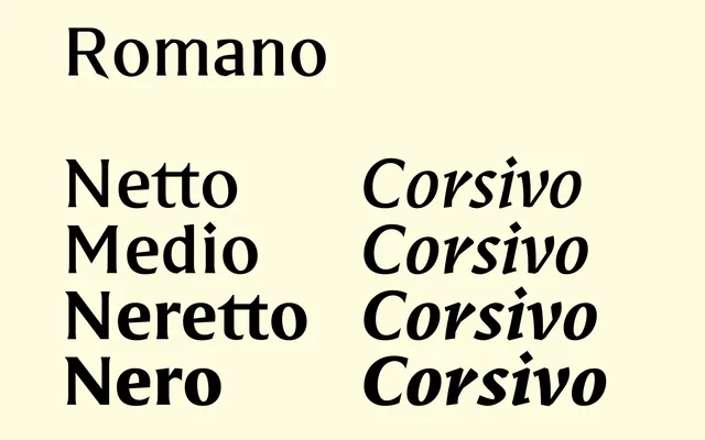 Romano specimen from AlfaType Fonts Foundry