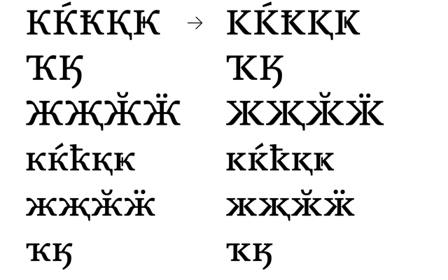 Edit Serif Cyrillic specimen from Atlas Fonts
