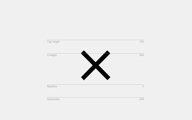 Lars Cyrillic specimen from Bold Decisions