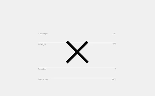 Lars Mono Cyrillic specimen from Bold Decisions
