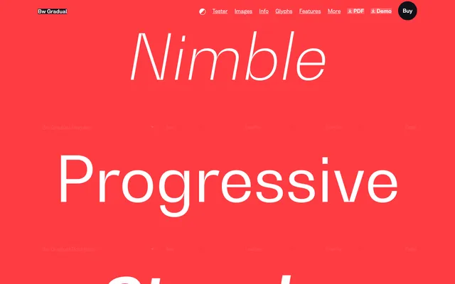 Bw Gradual specimen from Branding with Type