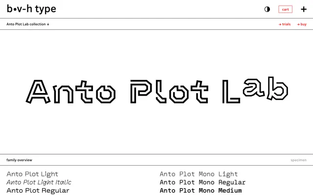 Anto Plot Lab specimen from b•v-h type