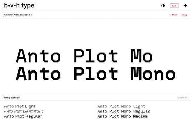 Anto Plot Mono specimen from b•v-h type