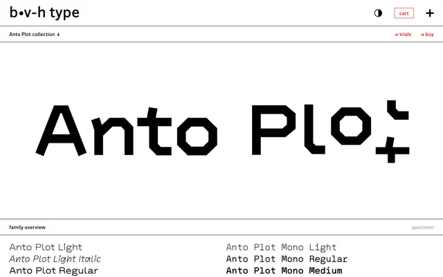 Anto Plot specimen from b•v-h type