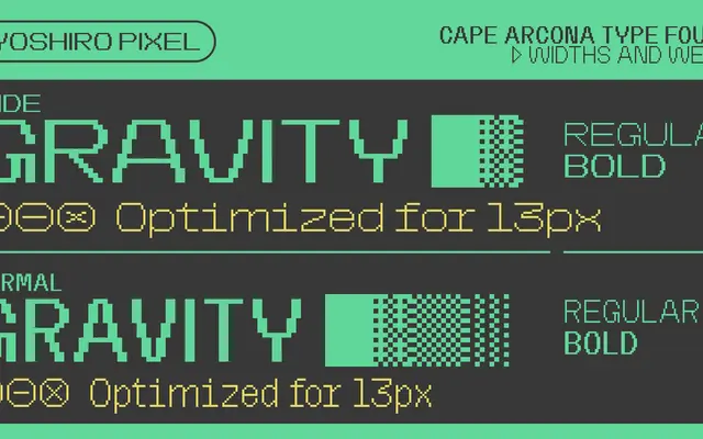 CA Yoshiro Pixel specimen from Cape Arcona