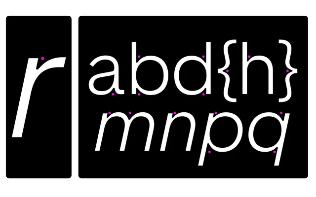 Bauer Media Group specimen from Character Type