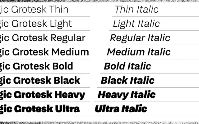 Tragic Grotesk specimen from Character Type