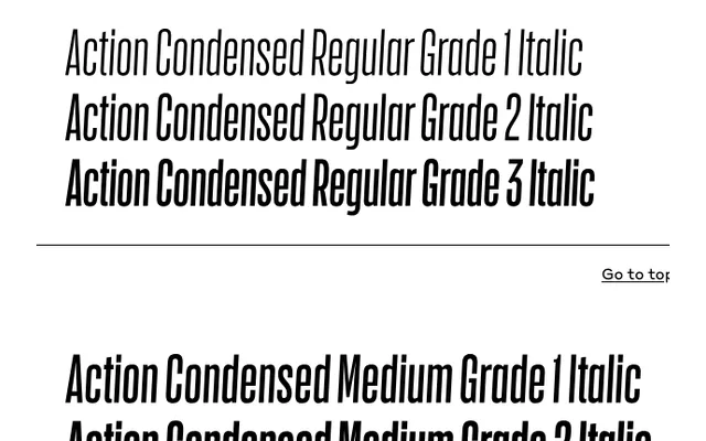 Action Condensed specimen from Commercial Type