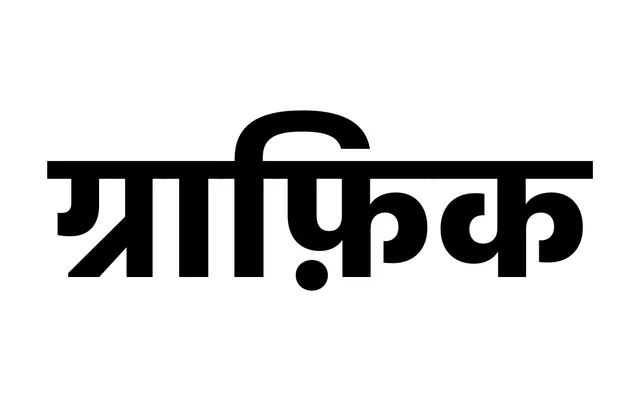 Graphik Devanagari specimen from Commercial Type