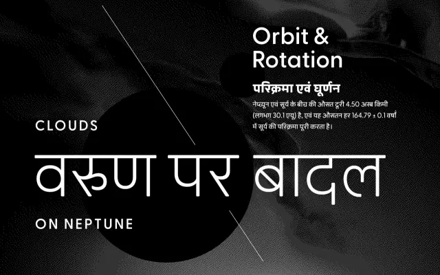 Greycliff Devanagari specimen from Connary Fagen