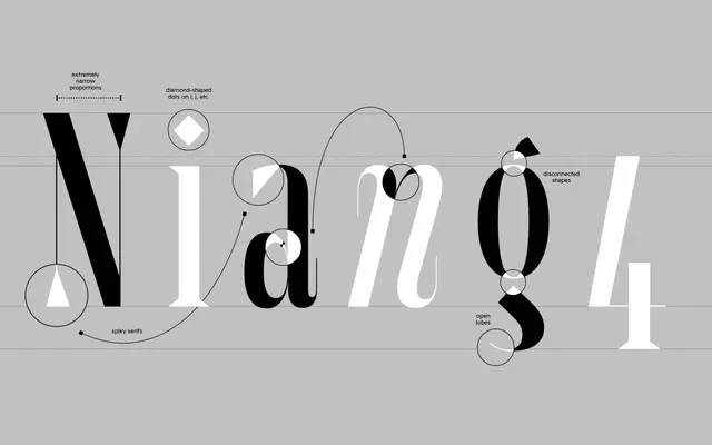 Contemporary Type
