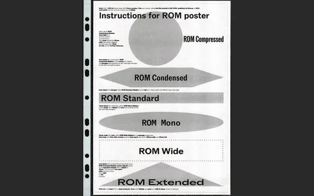 ABC ROM specimen from Dinamo Typefaces