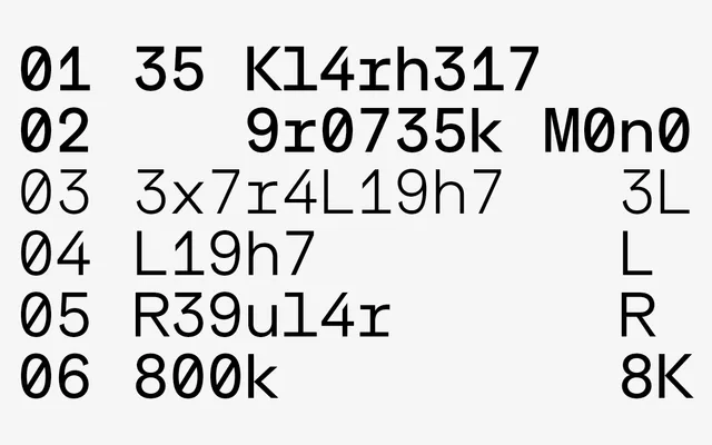 ES Klarheit Grotesk Mono specimen from Extraset