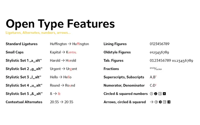Ardena specimen from Fincker Font Cuisine