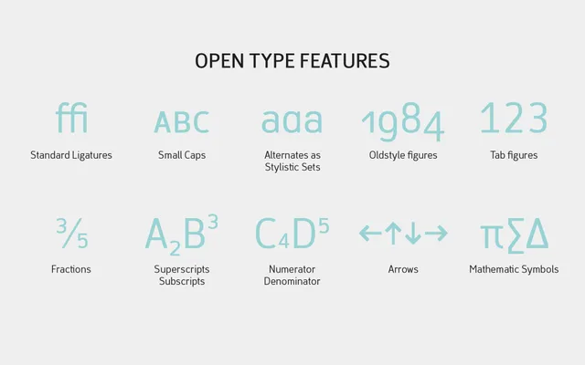 Finador specimen from Fincker Font Cuisine