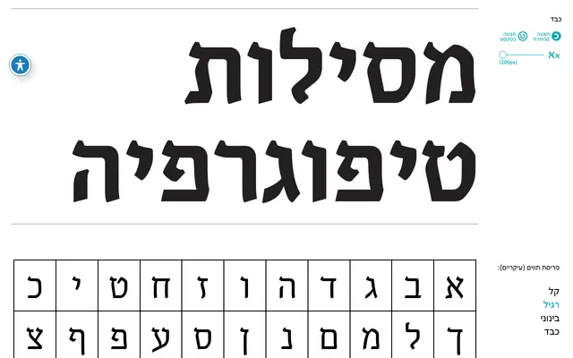 Fb Weitzman specimen from FontBit