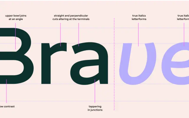 Matt specimen from Fontfabric