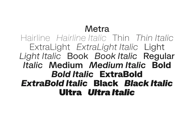 Metra specimen from Formagari