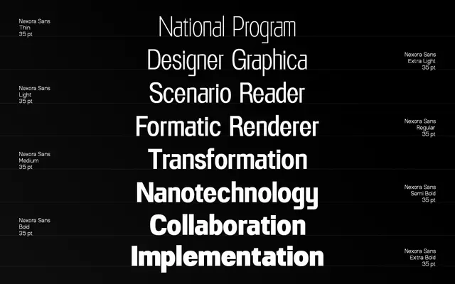 GC Nexora specimen from Glyphonic
