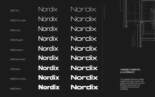 GC Nordix specimen from Glyphonic