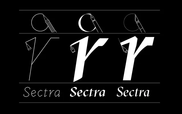 GT Sectra specimen from Grilli Type