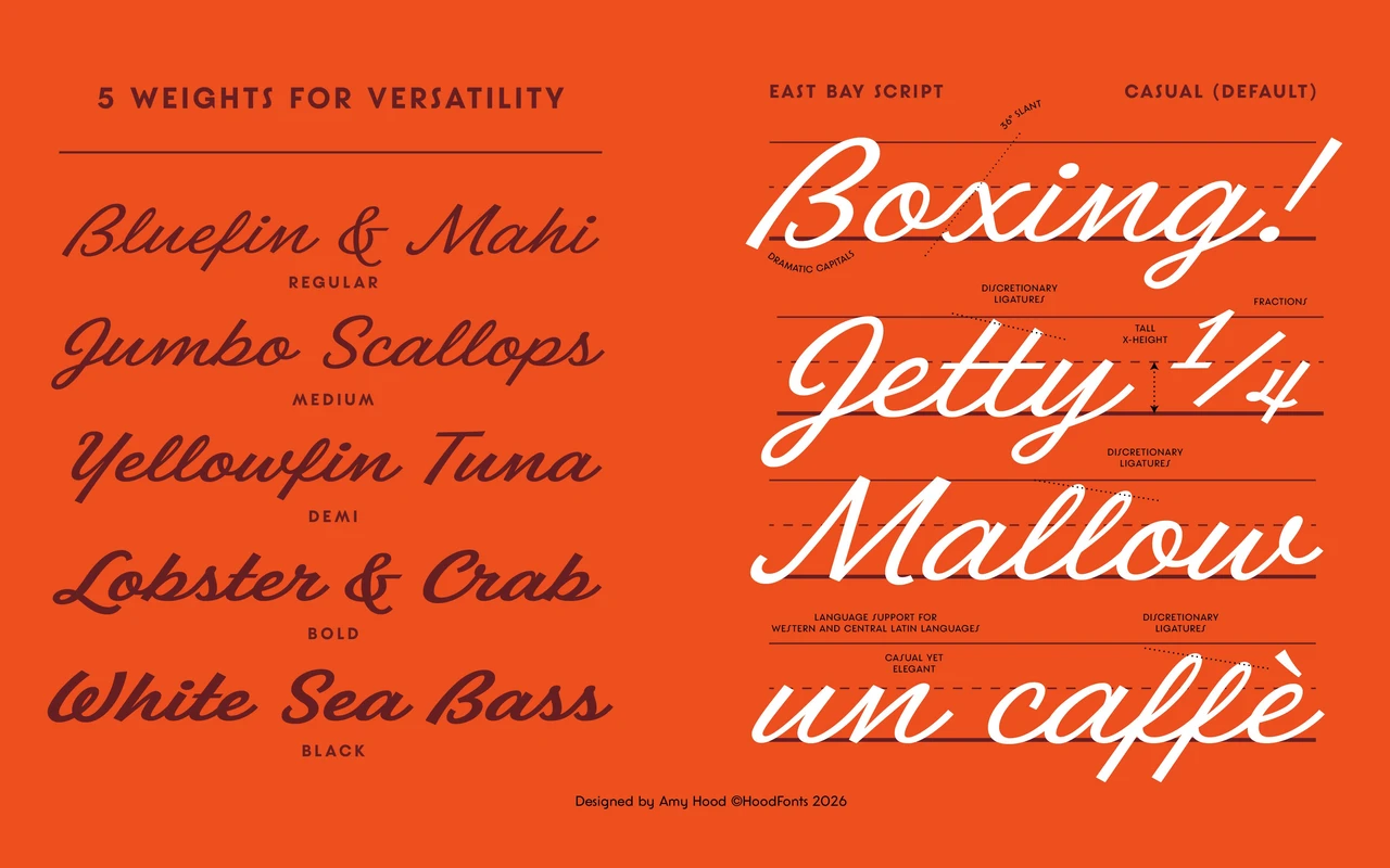 East Bay Script specimen from Hoodzpah