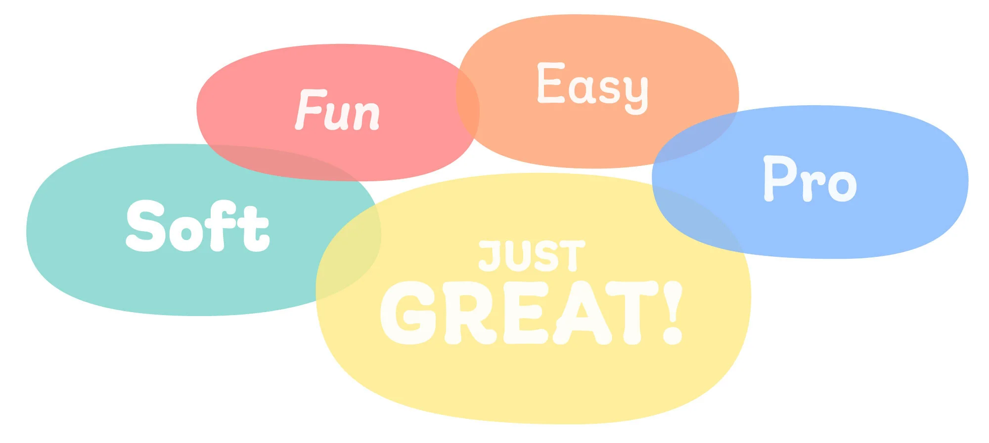 Giulia Plain specimen from HvD Fonts