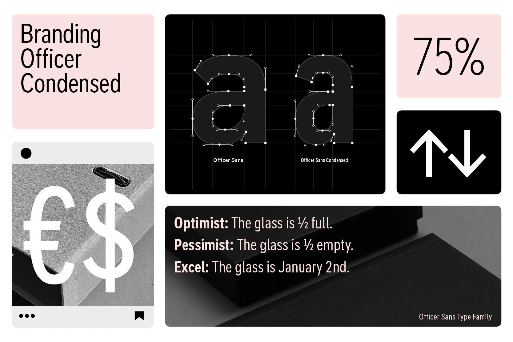Officer Sans Condensed specimen from HvD Fonts