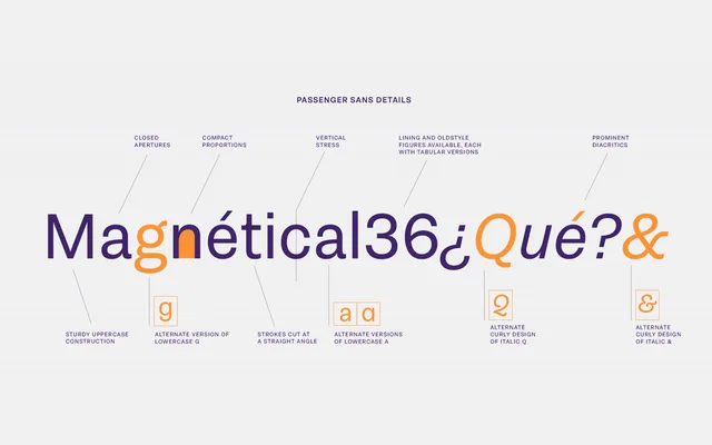 Passenger Sans specimen from Indian Type Foundry