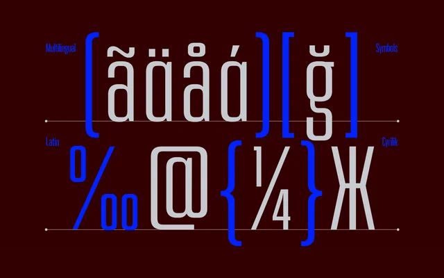 Kizo specimen from Inhouse Type