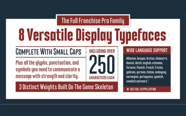 Franchise Pro specimen from Interrobang Type