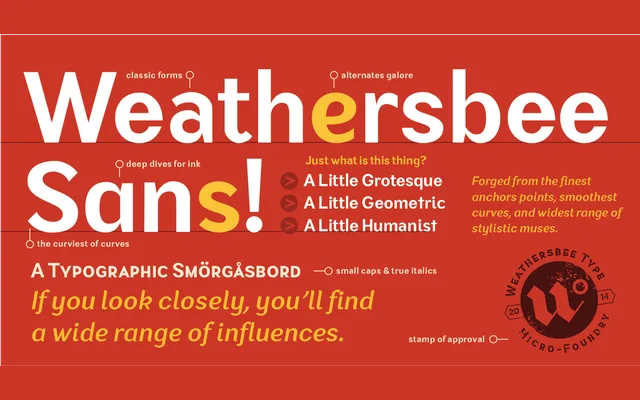 Weathersbee Sans specimen from Interrobang Type