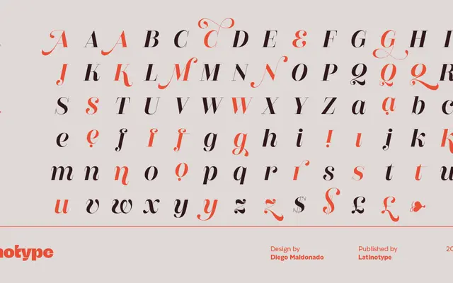 Couturier Poster specimen from Latinotype
