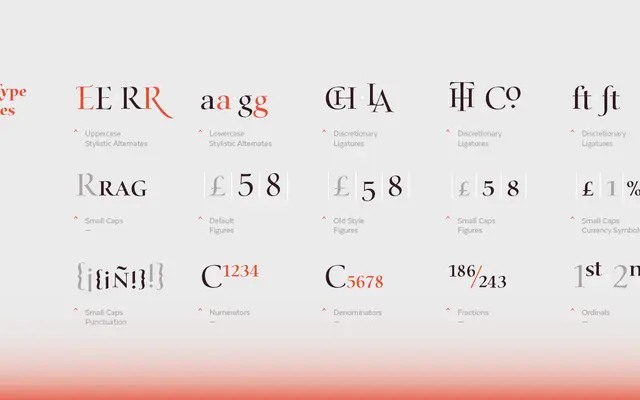 Emperator specimen from Latinotype