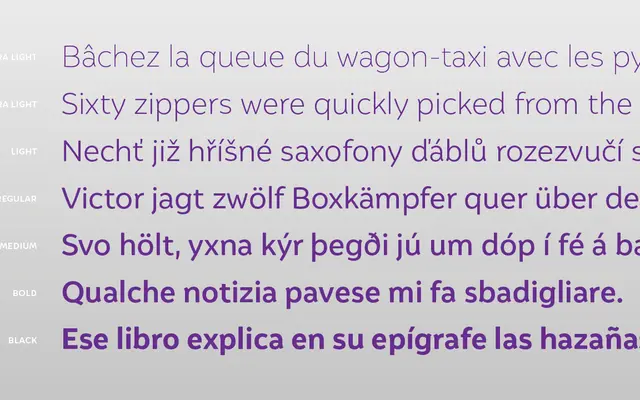 Igna Sans specimen from Latinotype