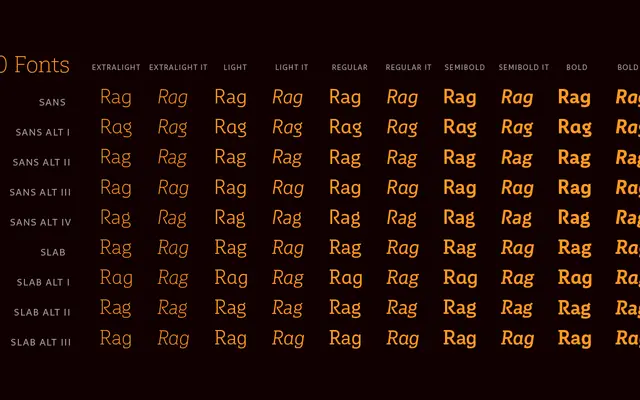 Multiple specimen from Latinotype