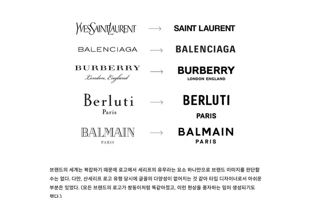 Burberry Logo 2023 specimen from LeedoType