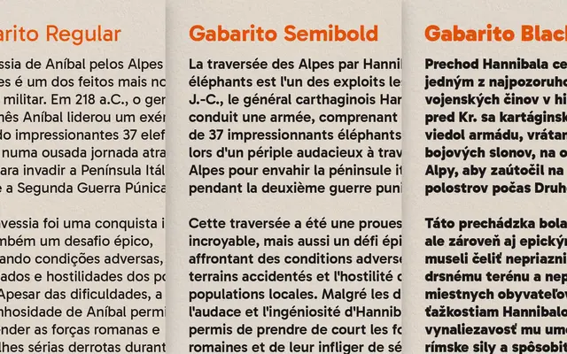 Gabarito specimen from Naipe Foundry